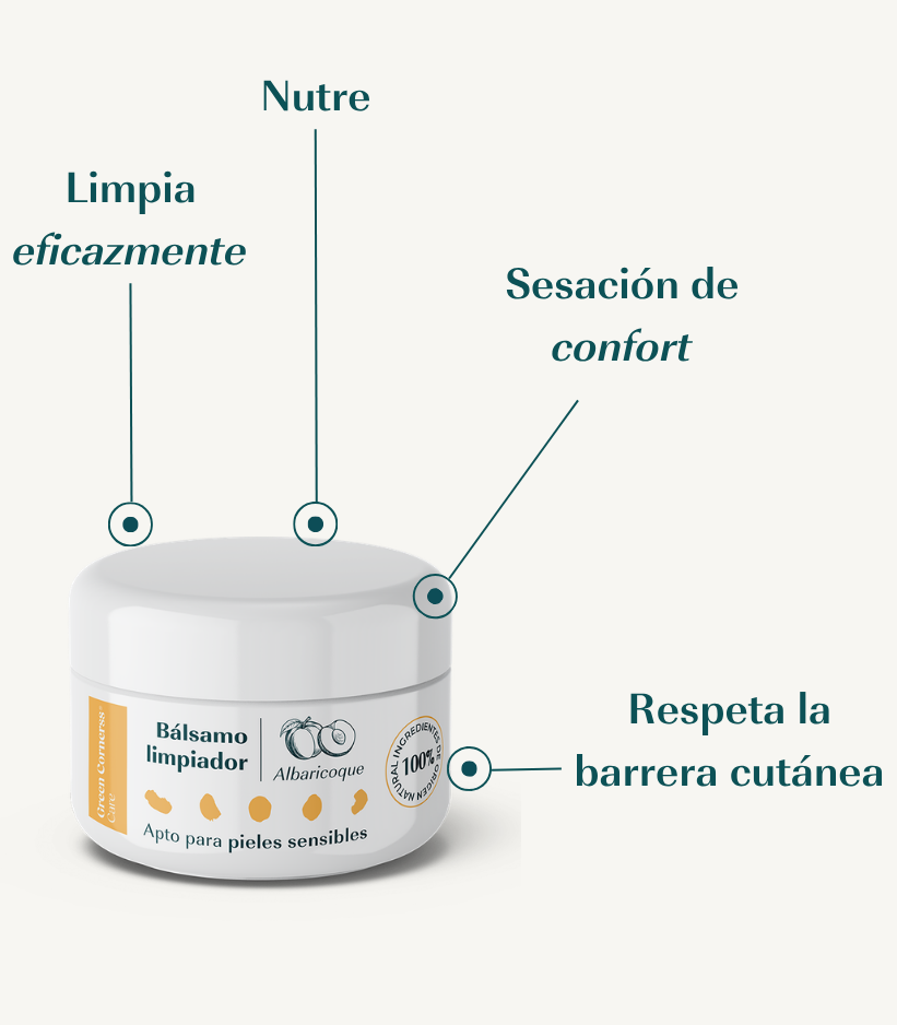 Limpieza completa: Pelo, Rostro y Cuerpo