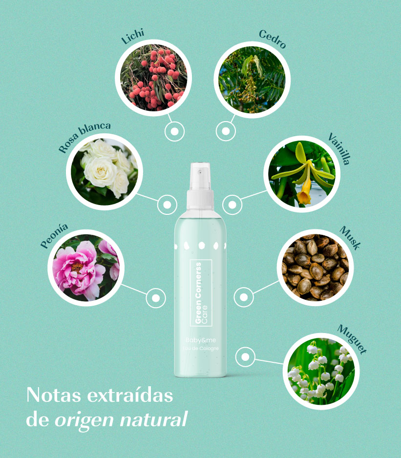 Colonia natural sin alcohol