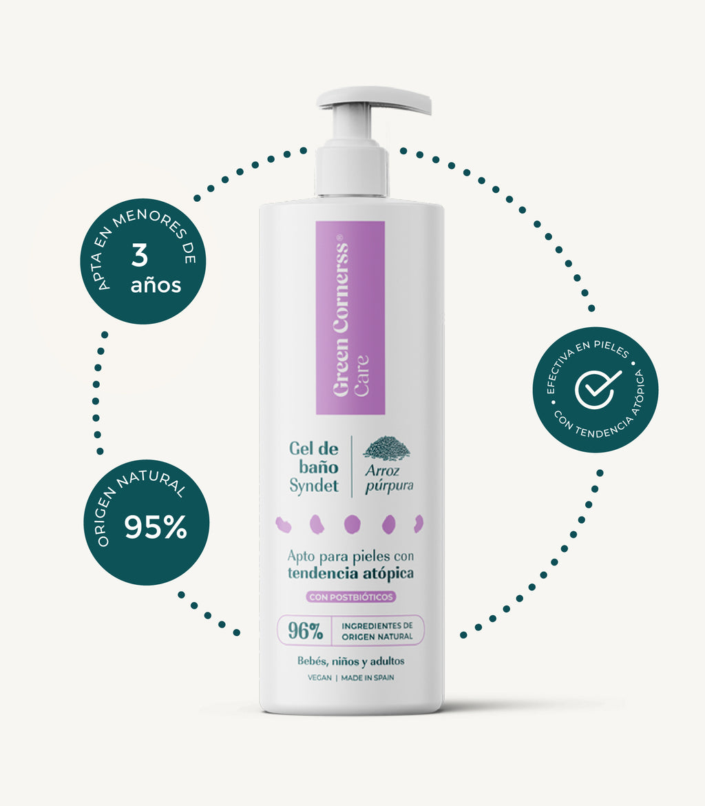 Rutina Esenciales Dermatitis