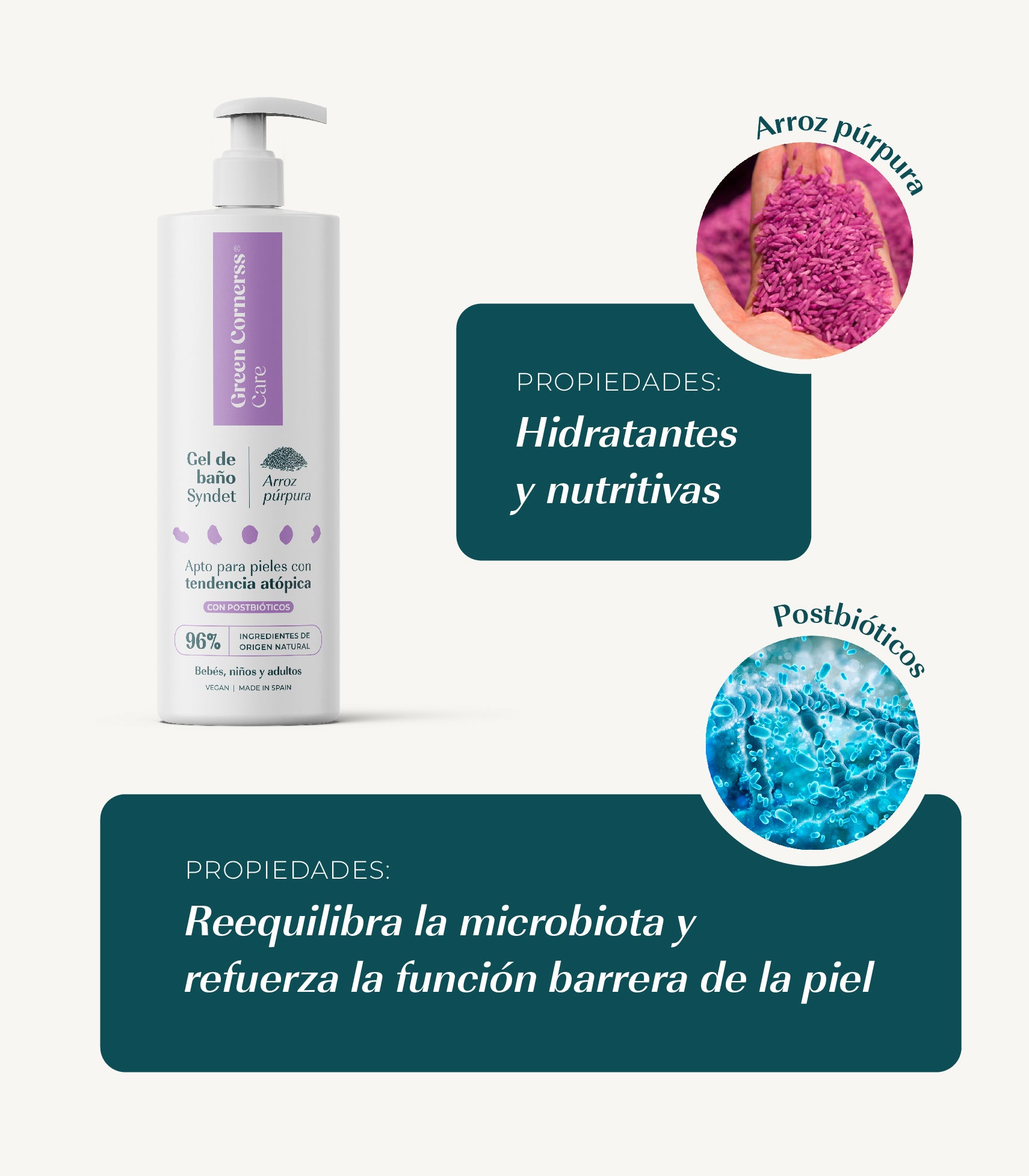 Pack Dermatitis