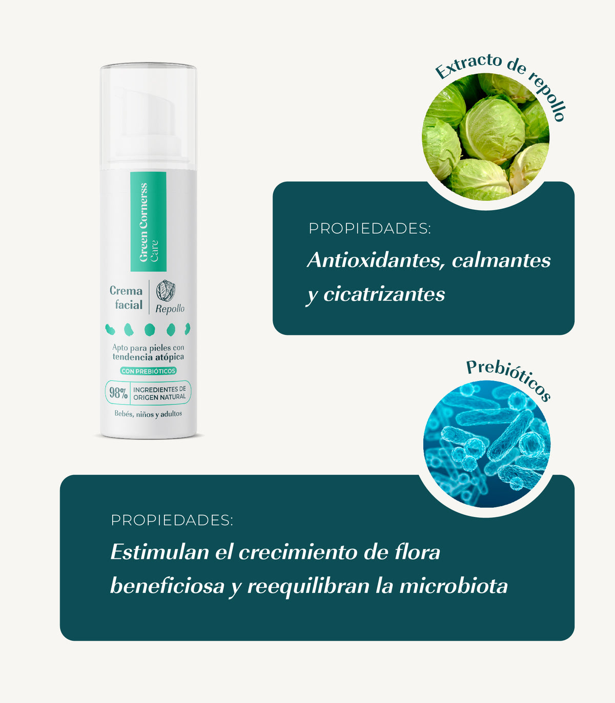 Rutina Completa Facial: Doble limpieza, tratamiento, hidratación, protección y nutrición profunda
