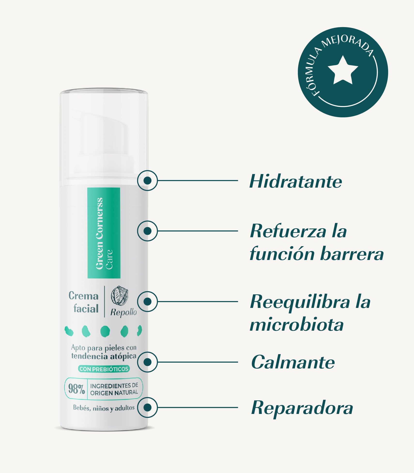 Crema facial de repollo