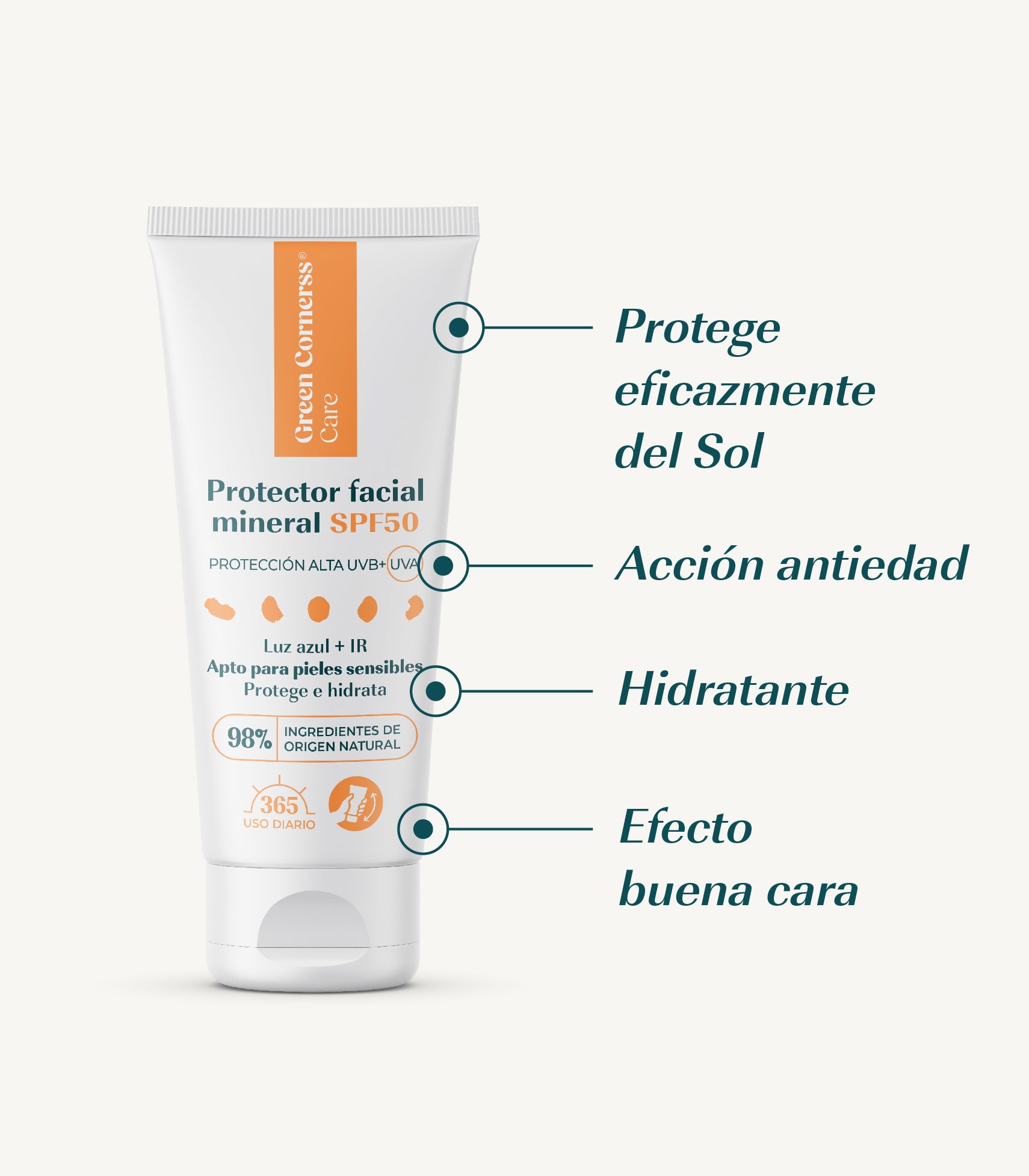 Pack Protector Facial Mineral SPF50