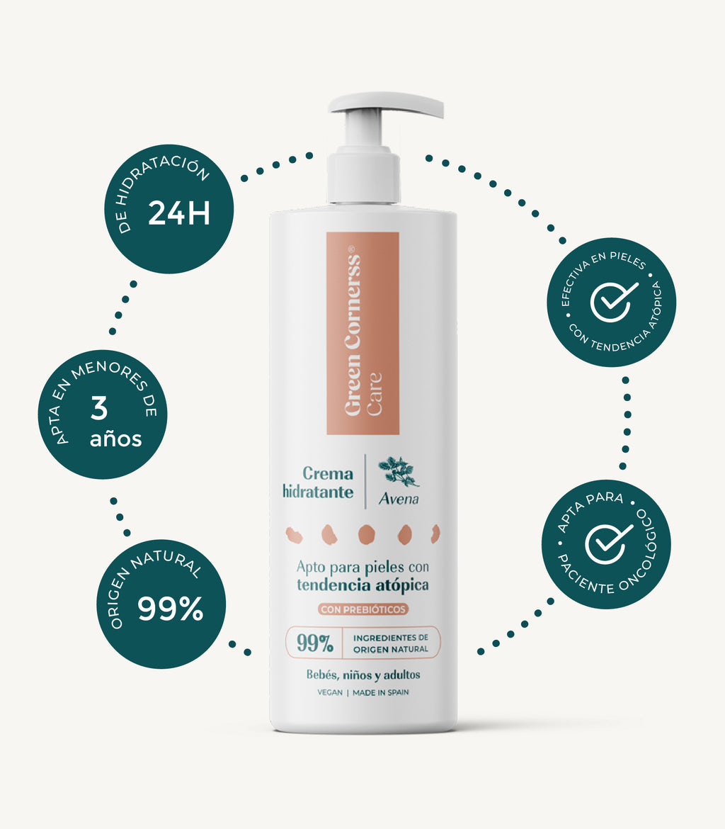 Pack Dermatitis