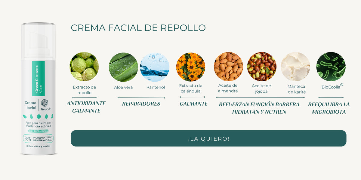 Ritual Completo Facial